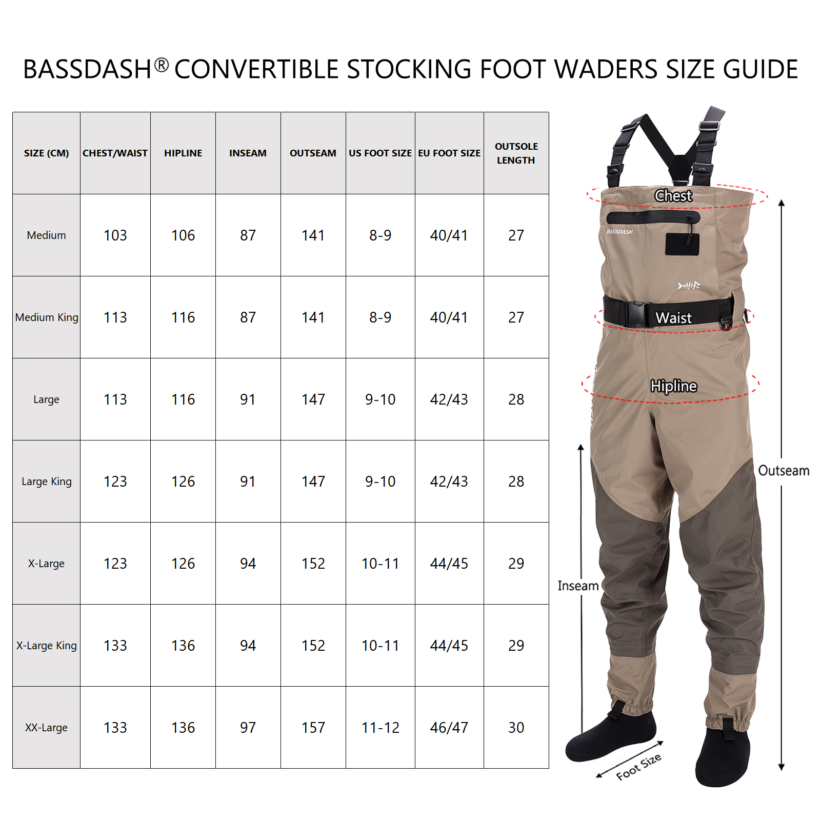 Bassdash Men Fishing Stocking  - Fishing Waders review and price